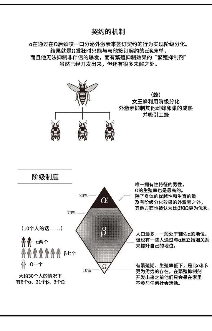 《全新身份》漫画最新章节第1话免费下拉式在线观看章节第【5】张图片