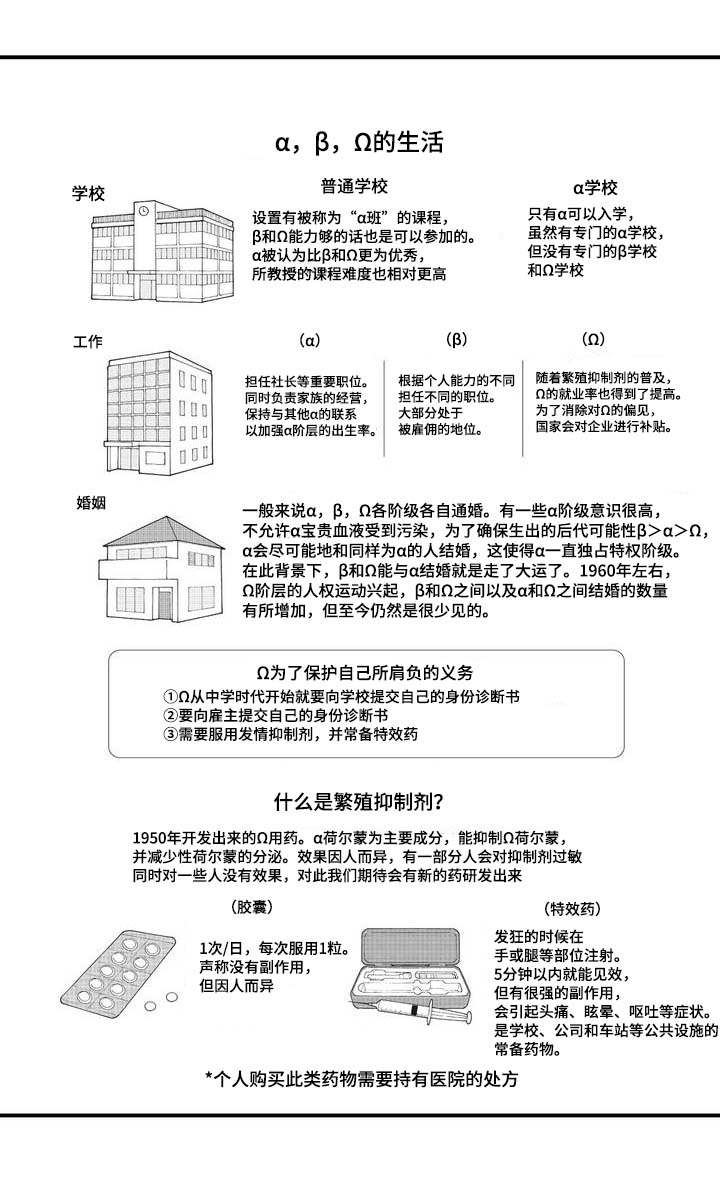 《全新身份》漫画最新章节第1话免费下拉式在线观看章节第【7】张图片