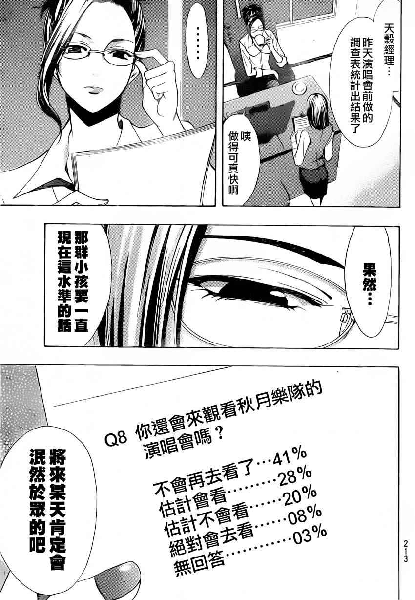 《风夏》漫画最新章节第82话免费下拉式在线观看章节第【16】张图片