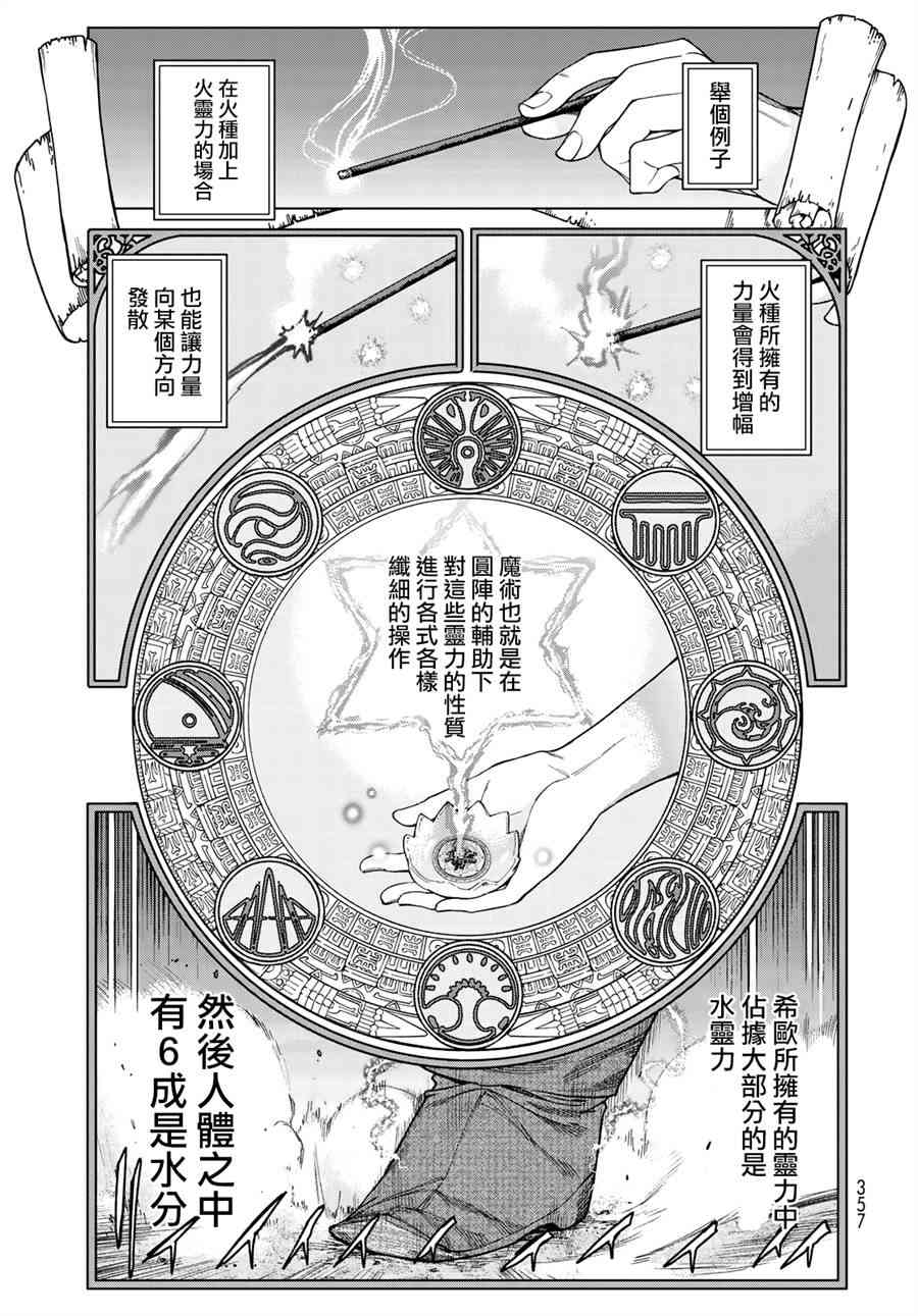 《图书馆的大魔法师》漫画最新章节第14.2话 少年与老婆婆（中篇）免费下拉式在线观看章节第【29】张图片