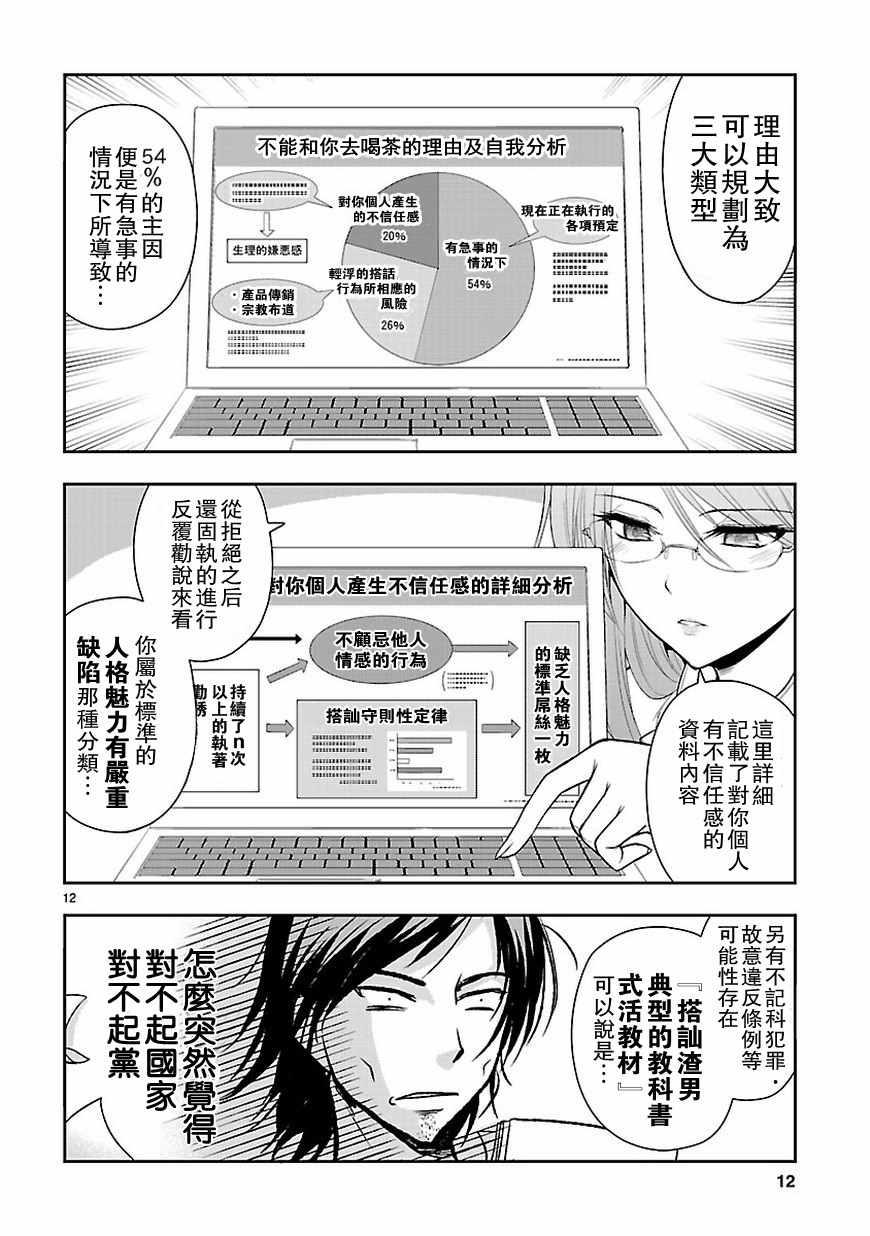 《理科生坠入情网，故尝试证明。》漫画最新章节第10话免费下拉式在线观看章节第【12】张图片