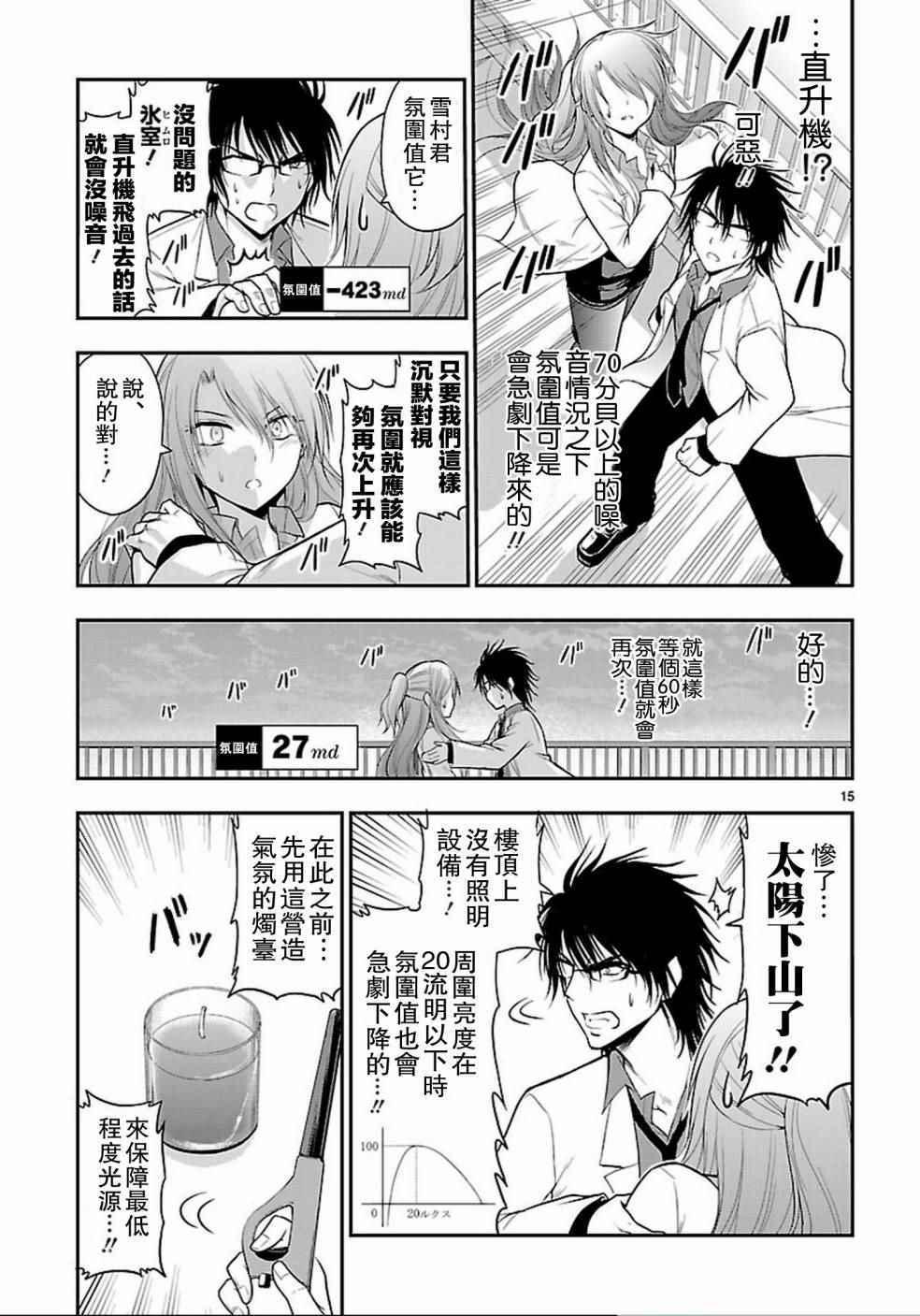 《理科生坠入情网，故尝试证明。》漫画最新章节第15话免费下拉式在线观看章节第【15】张图片