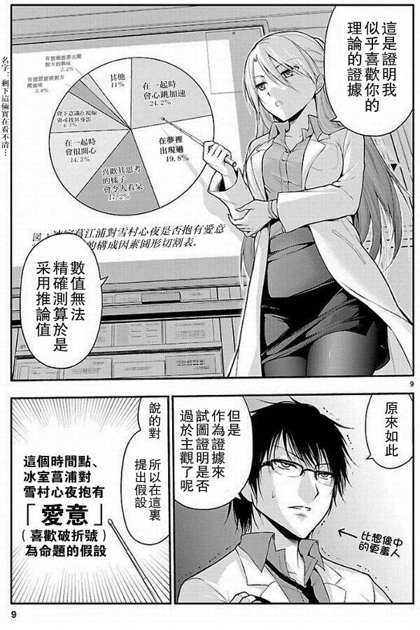 《理科生坠入情网，故尝试证明。》漫画最新章节第1话免费下拉式在线观看章节第【8】张图片