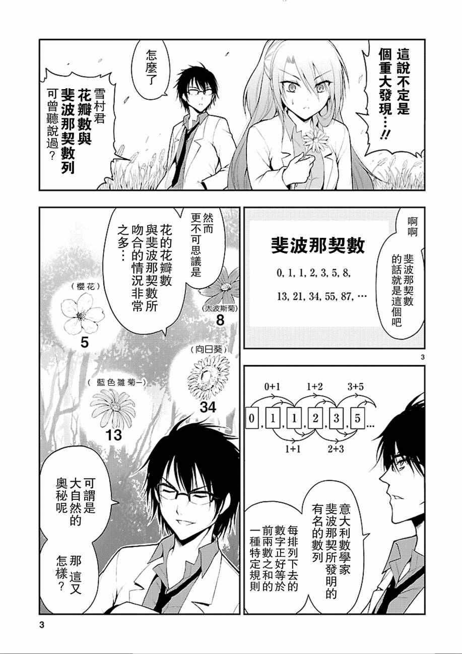 《理科生坠入情网，故尝试证明。》漫画最新章节外传：第1话免费下拉式在线观看章节第【3】张图片