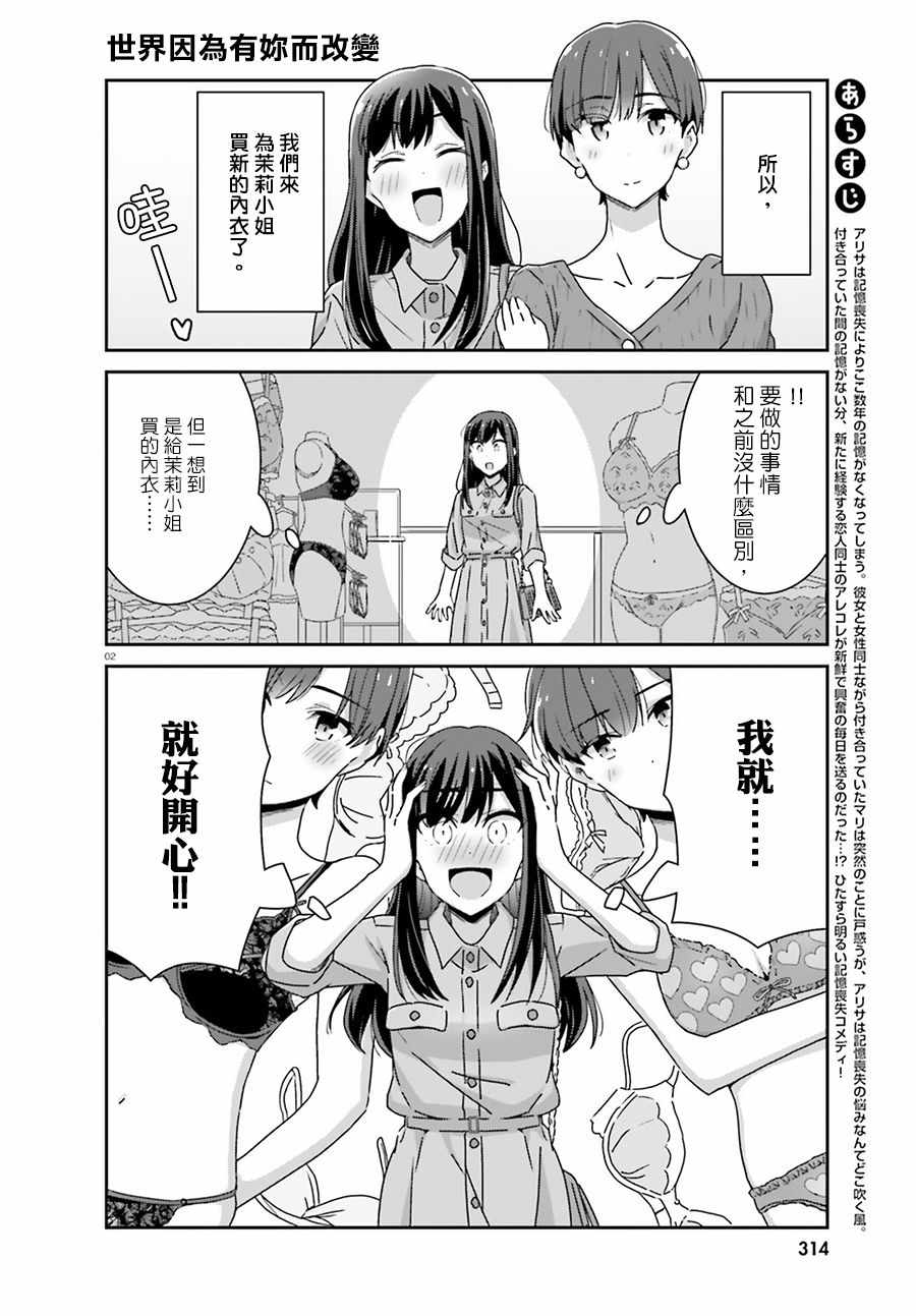 《愉快的失忆》漫画最新章节第36话免费下拉式在线观看章节第【2】张图片