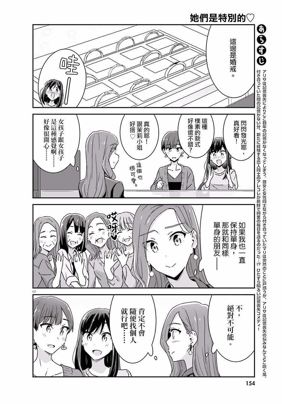 《愉快的失忆》漫画最新章节第41话免费下拉式在线观看章节第【2】张图片