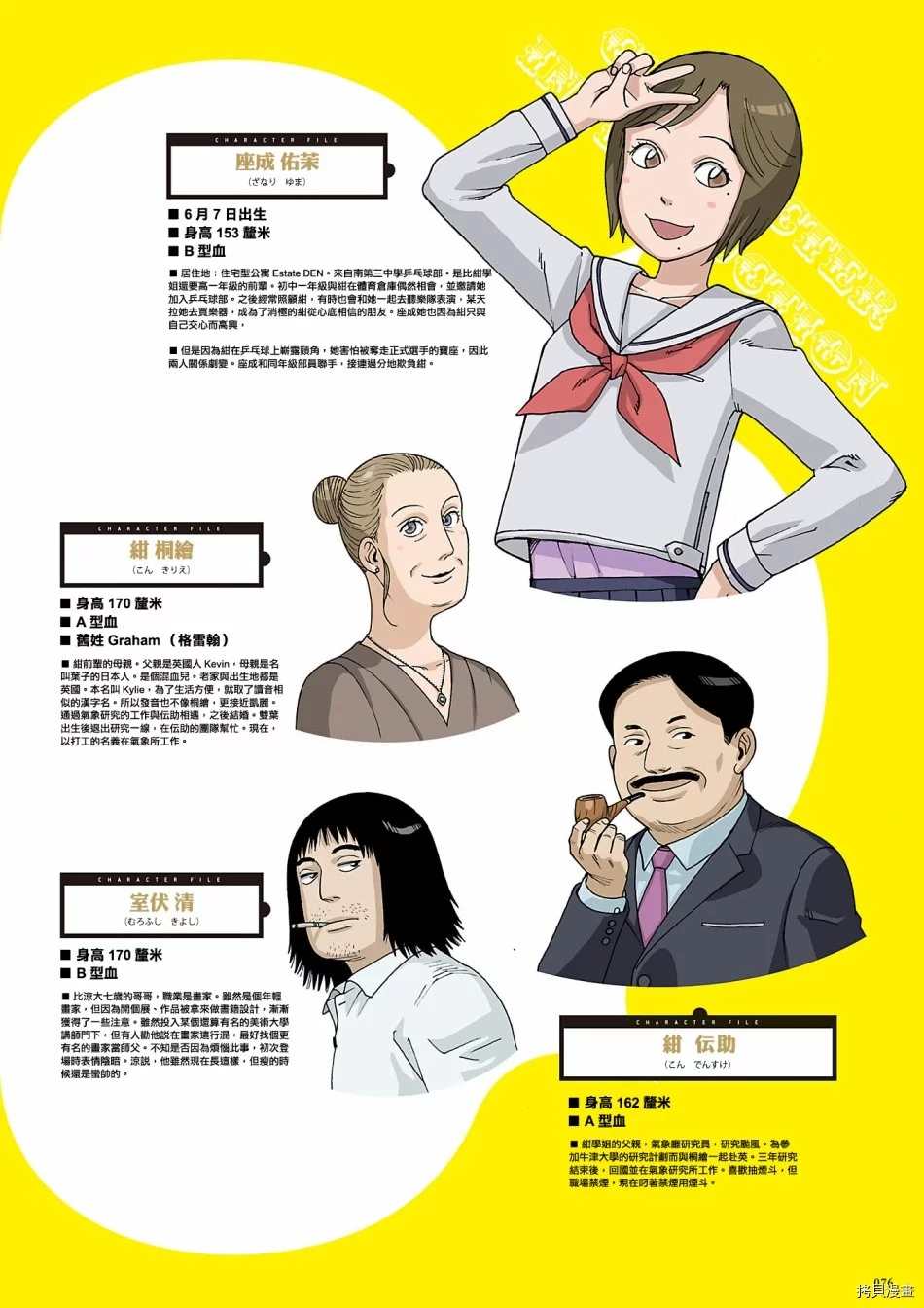 《即使如此小镇依然转动传阅板》漫画最新章节资料集免费下拉式在线观看章节第【77】张图片