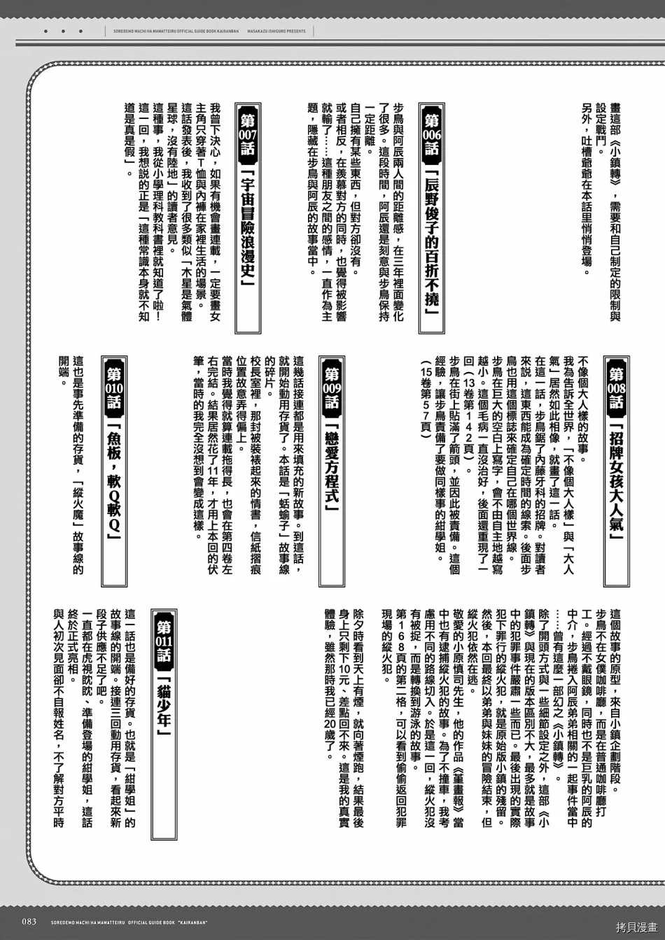 《即使如此小镇依然转动传阅板》漫画最新章节资料集免费下拉式在线观看章节第【84】张图片