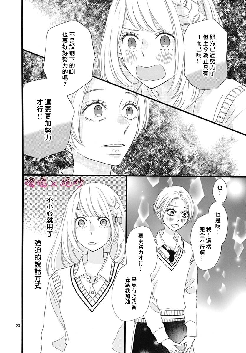 《绝妙男友》漫画最新章节第25话免费下拉式在线观看章节第【23】张图片