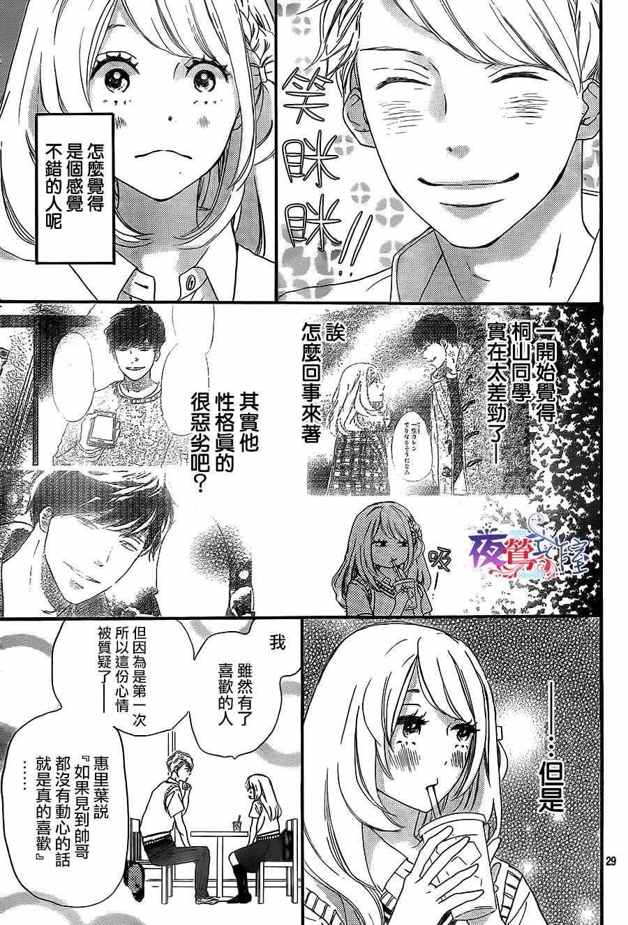 《绝妙男友》漫画最新章节第8话免费下拉式在线观看章节第【29】张图片