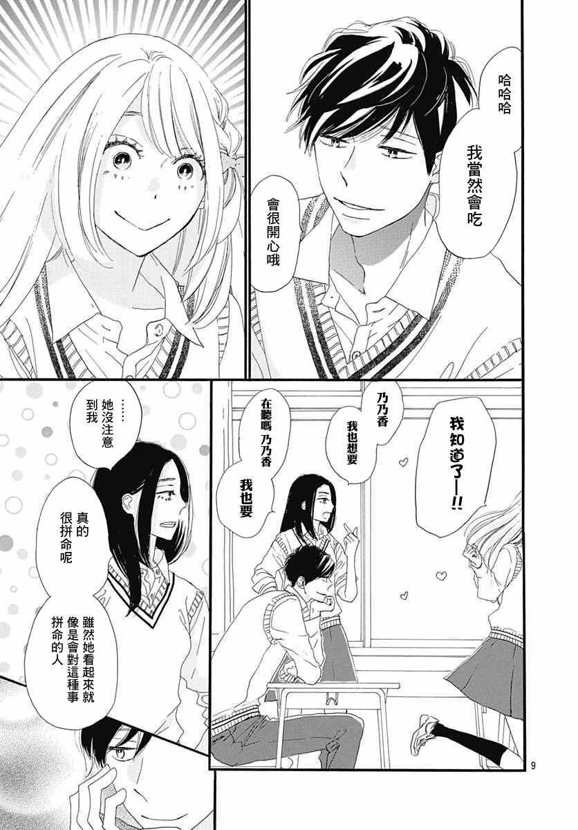 《绝妙男友》漫画最新章节第20话免费下拉式在线观看章节第【9】张图片