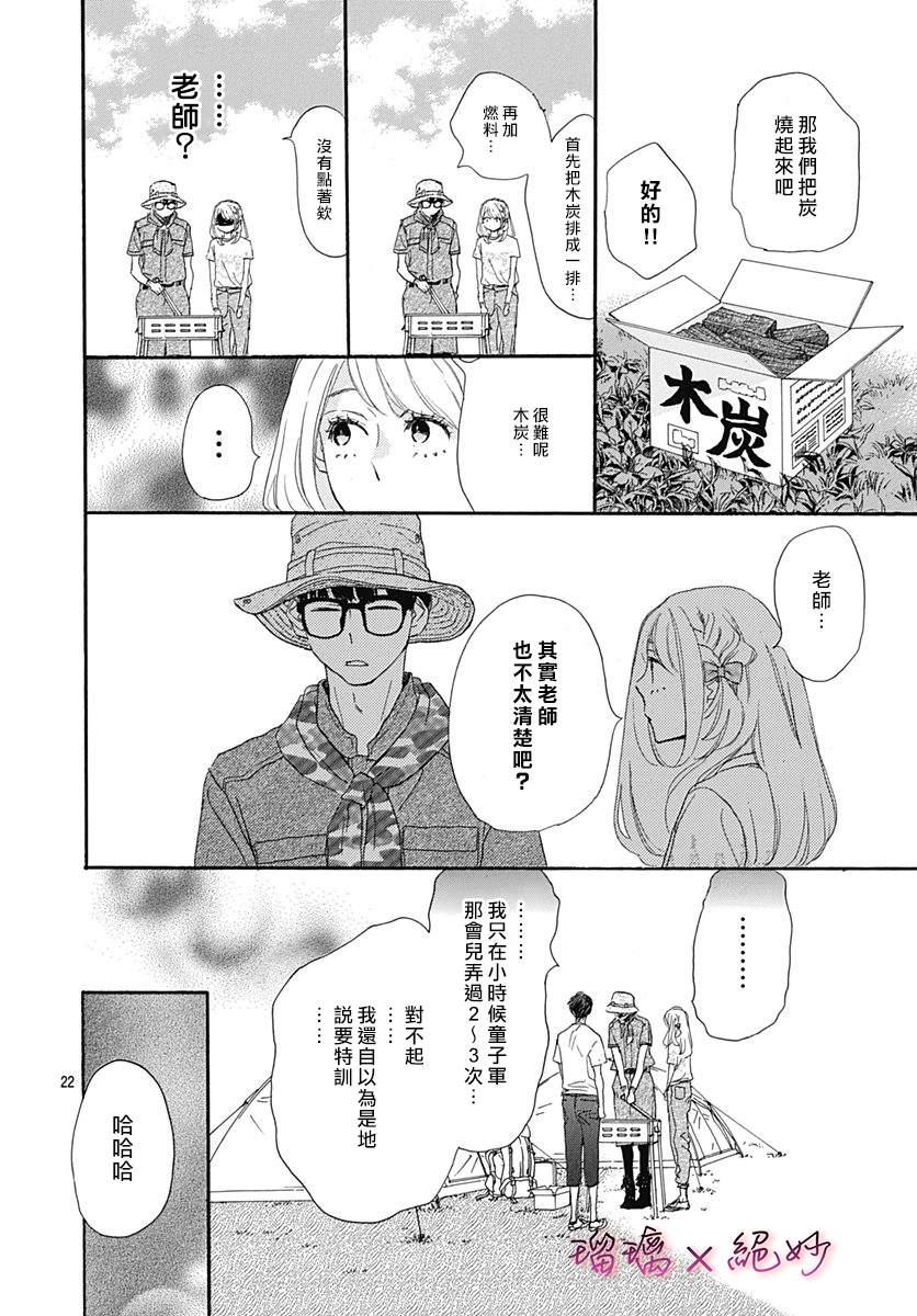 《绝妙男友》漫画最新章节第36话免费下拉式在线观看章节第【22】张图片