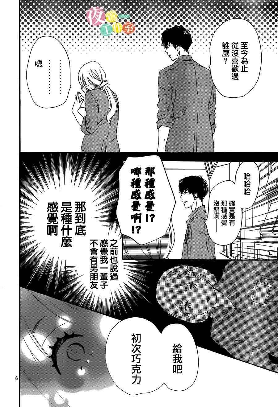 《绝妙男友》漫画最新章节第2话免费下拉式在线观看章节第【6】张图片