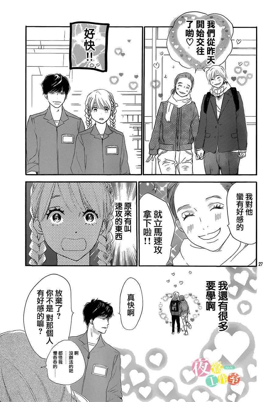 《绝妙男友》漫画最新章节第2话免费下拉式在线观看章节第【27】张图片