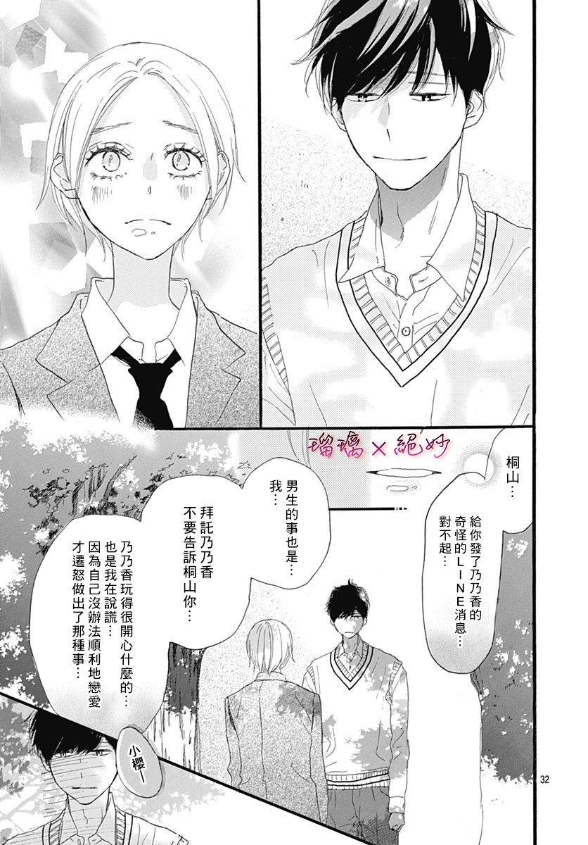 《绝妙男友》漫画最新章节第29话免费下拉式在线观看章节第【33】张图片