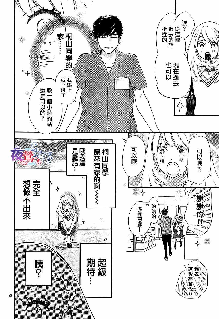 《绝妙男友》漫画最新章节第6话免费下拉式在线观看章节第【28】张图片