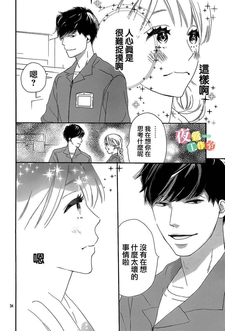 《绝妙男友》漫画最新章节第2话免费下拉式在线观看章节第【34】张图片