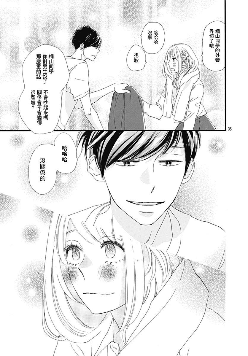 《绝妙男友》漫画最新章节第23话免费下拉式在线观看章节第【35】张图片