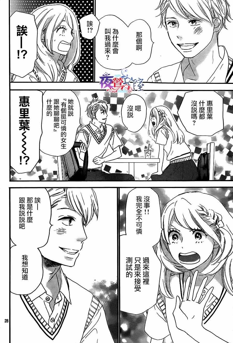 《绝妙男友》漫画最新章节第8话免费下拉式在线观看章节第【28】张图片