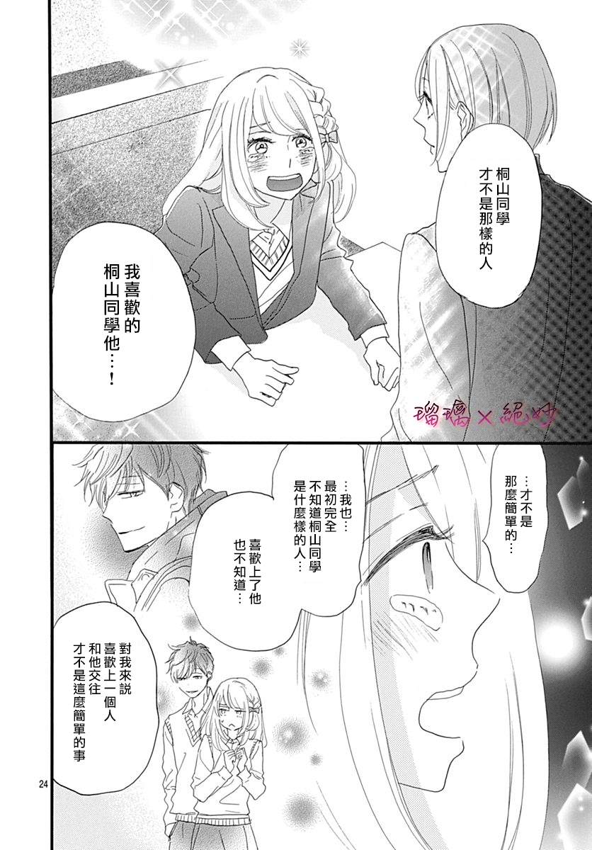 《绝妙男友》漫画最新章节第28话免费下拉式在线观看章节第【24】张图片