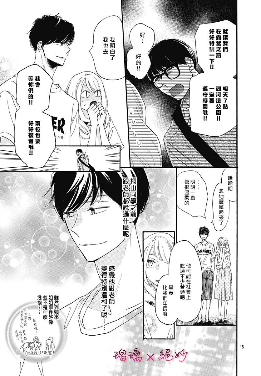 《绝妙男友》漫画最新章节第36话免费下拉式在线观看章节第【15】张图片