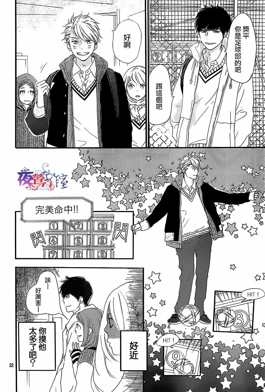 《绝妙男友》漫画最新章节第12话免费下拉式在线观看章节第【22】张图片