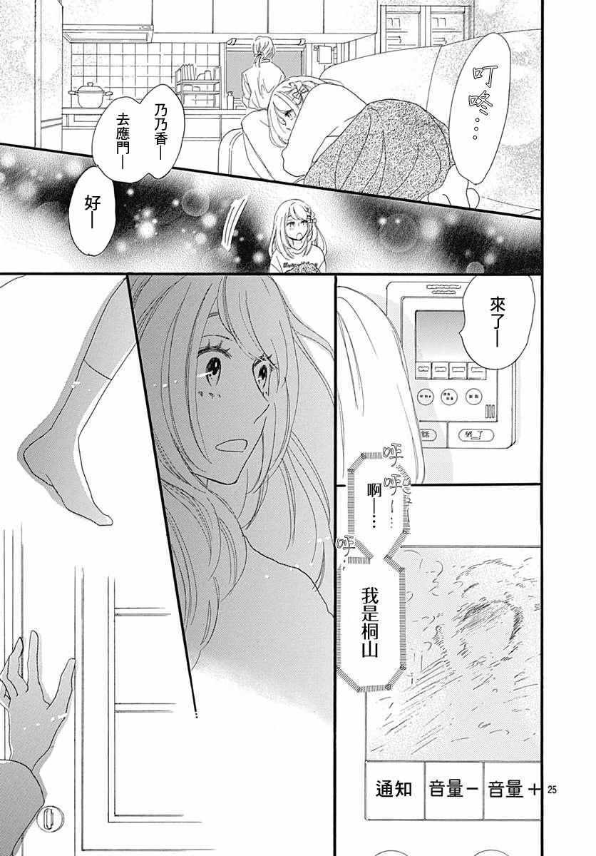 《绝妙男友》漫画最新章节第20话免费下拉式在线观看章节第【25】张图片