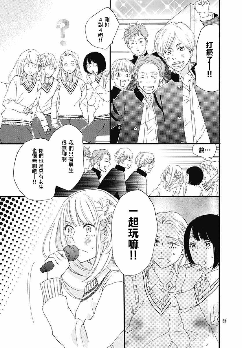 《绝妙男友》漫画最新章节第19话免费下拉式在线观看章节第【33】张图片