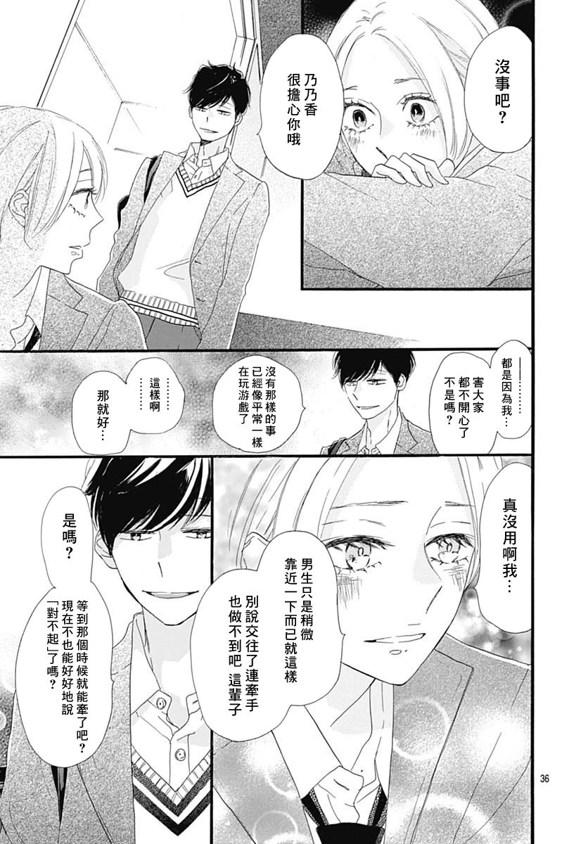 《绝妙男友》漫画最新章节第25话免费下拉式在线观看章节第【36】张图片