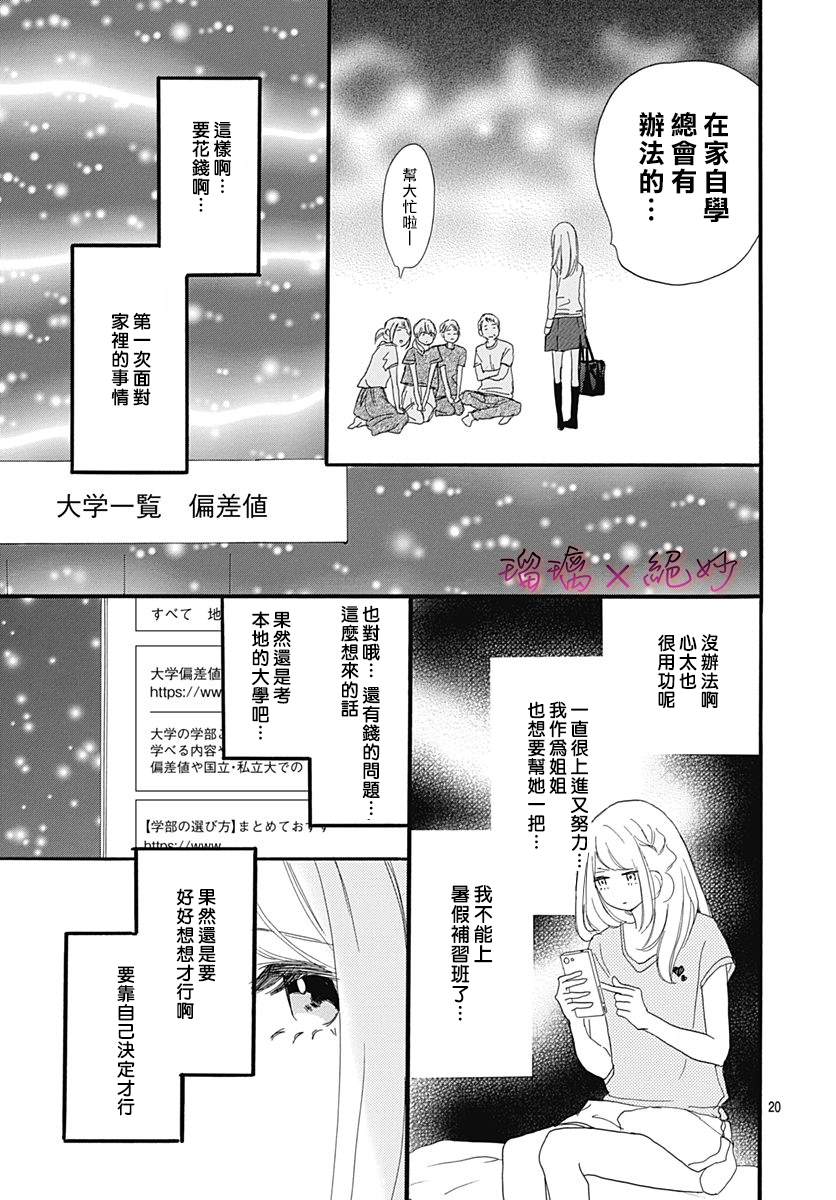 《绝妙男友》漫画最新章节第32话免费下拉式在线观看章节第【20】张图片