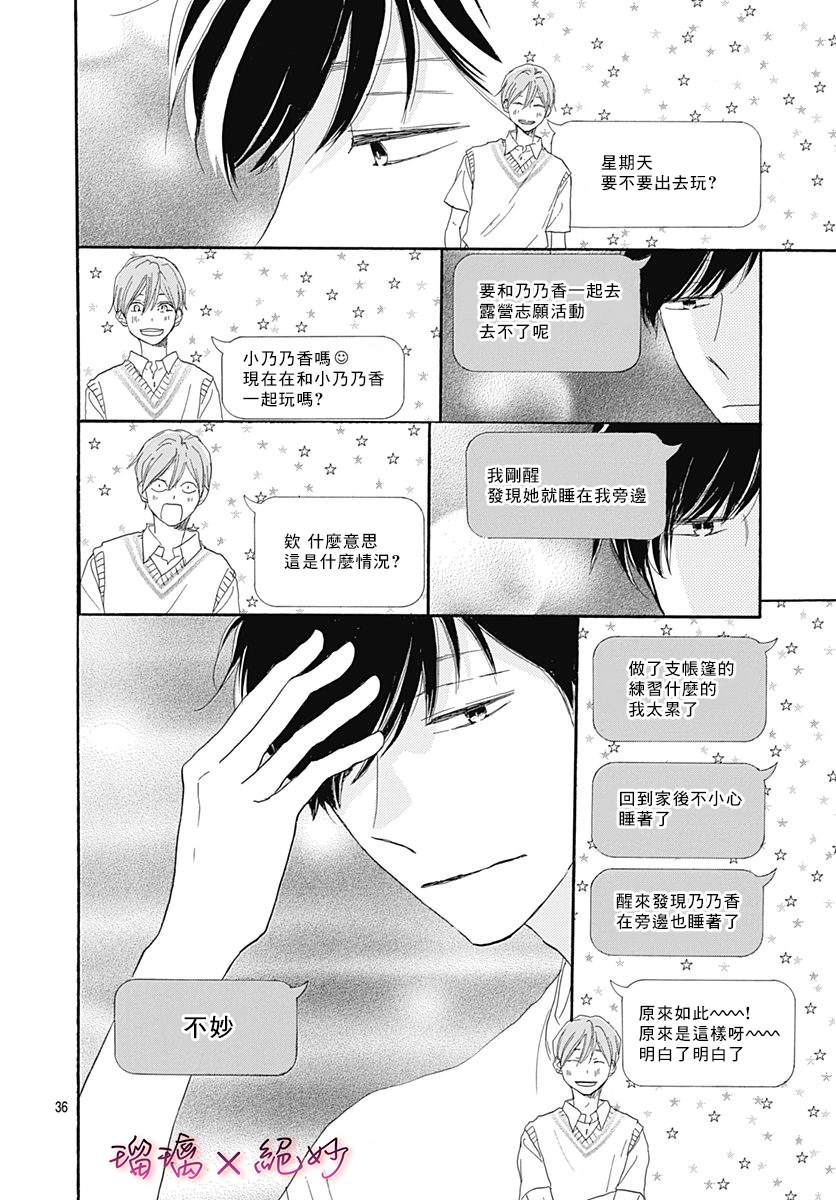 《绝妙男友》漫画最新章节第36话免费下拉式在线观看章节第【36】张图片