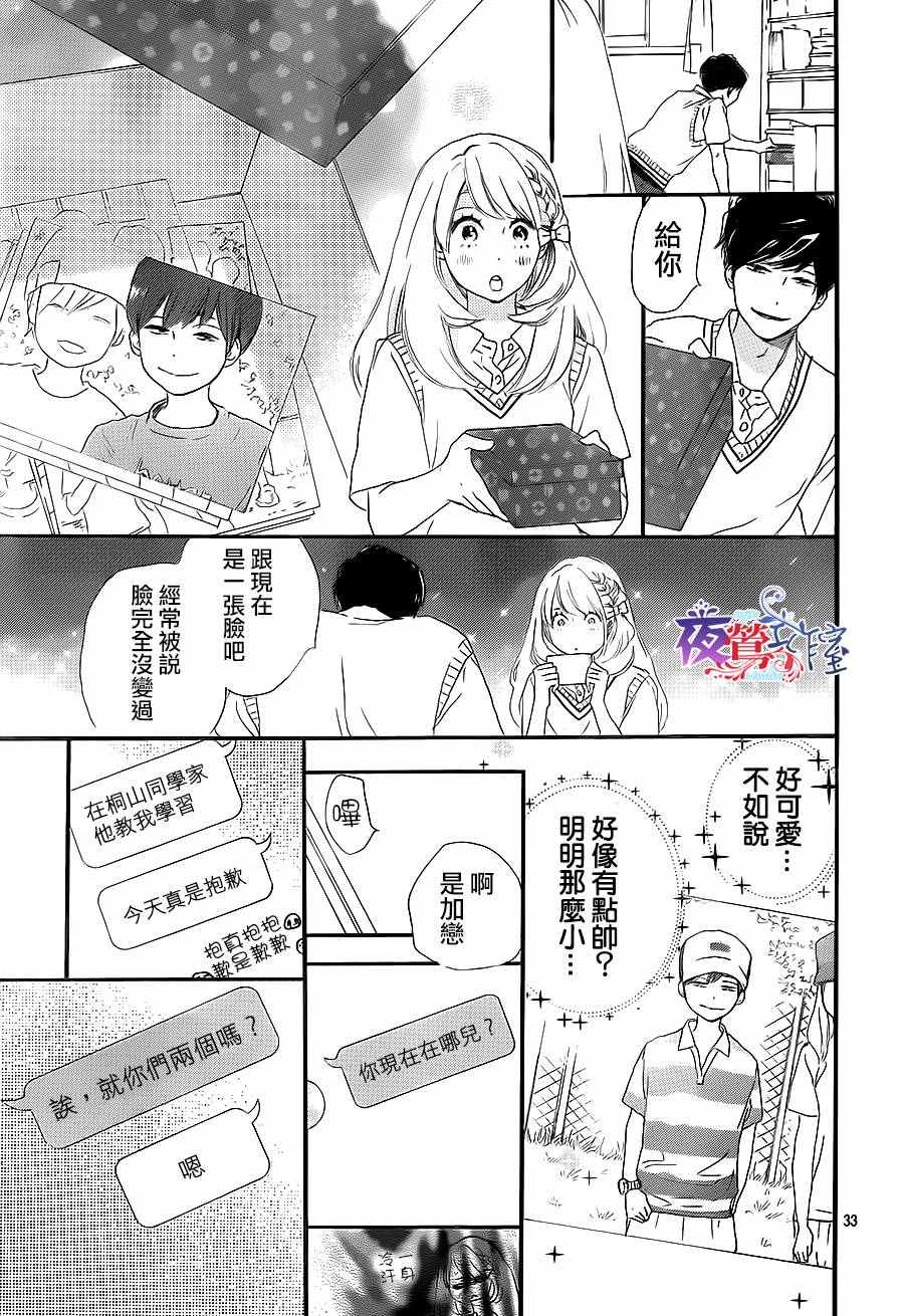 《绝妙男友》漫画最新章节第6话免费下拉式在线观看章节第【33】张图片