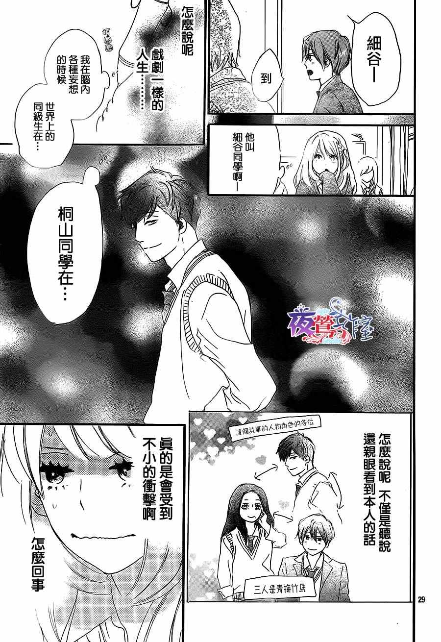 《绝妙男友》漫画最新章节第4话免费下拉式在线观看章节第【29】张图片