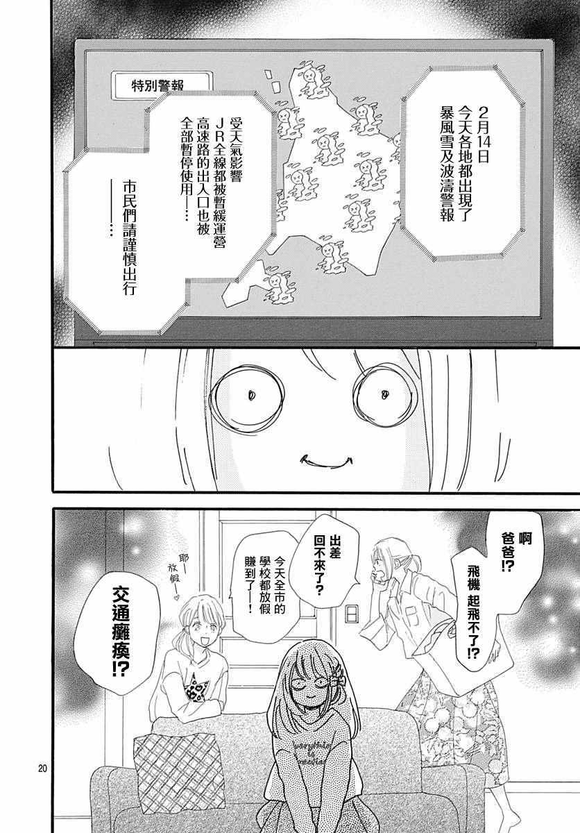 《绝妙男友》漫画最新章节第20话免费下拉式在线观看章节第【20】张图片