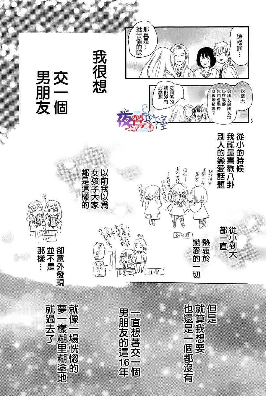 《绝妙男友》漫画最新章节第1话免费下拉式在线观看章节第【8】张图片