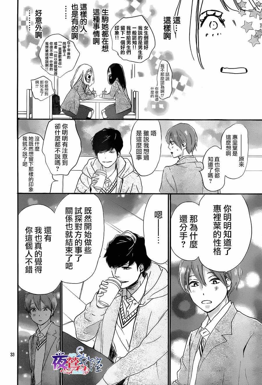 《绝妙男友》漫画最新章节第5话免费下拉式在线观看章节第【32】张图片