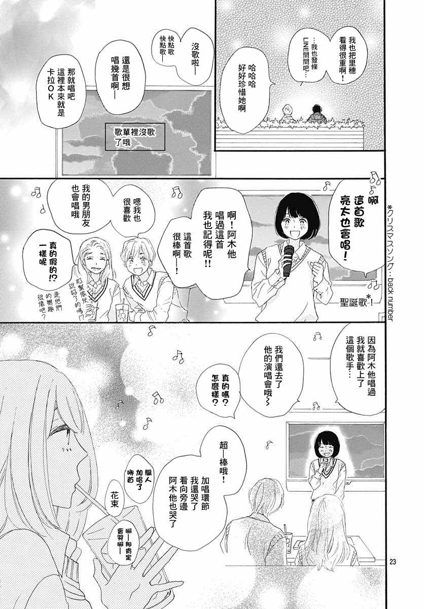 《绝妙男友》漫画最新章节第19话免费下拉式在线观看章节第【23】张图片