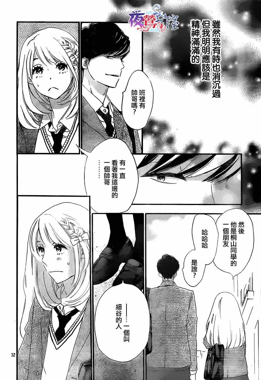 《绝妙男友》漫画最新章节第4话免费下拉式在线观看章节第【31】张图片