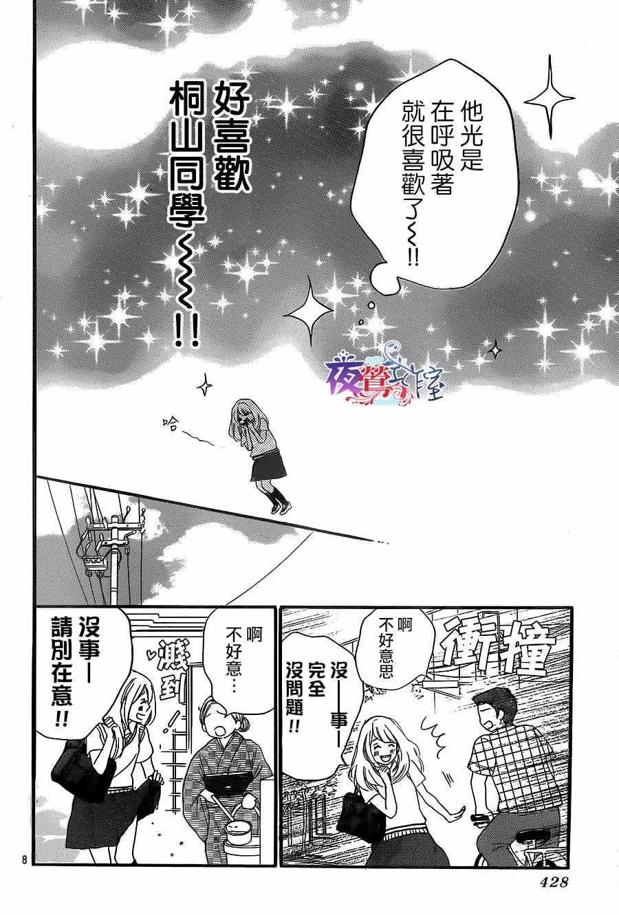 《绝妙男友》漫画最新章节第8话免费下拉式在线观看章节第【8】张图片