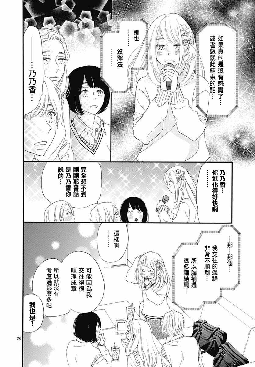 《绝妙男友》漫画最新章节第19话免费下拉式在线观看章节第【28】张图片