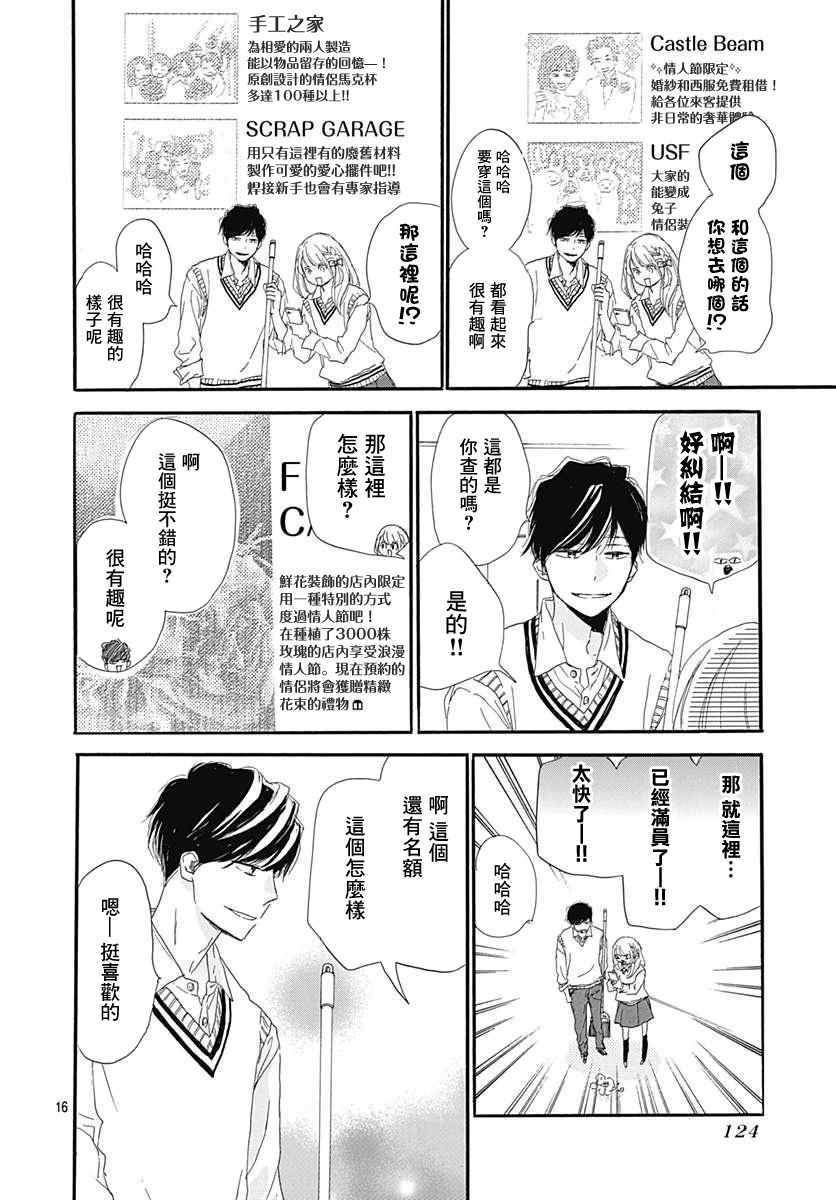 《绝妙男友》漫画最新章节第20话免费下拉式在线观看章节第【16】张图片