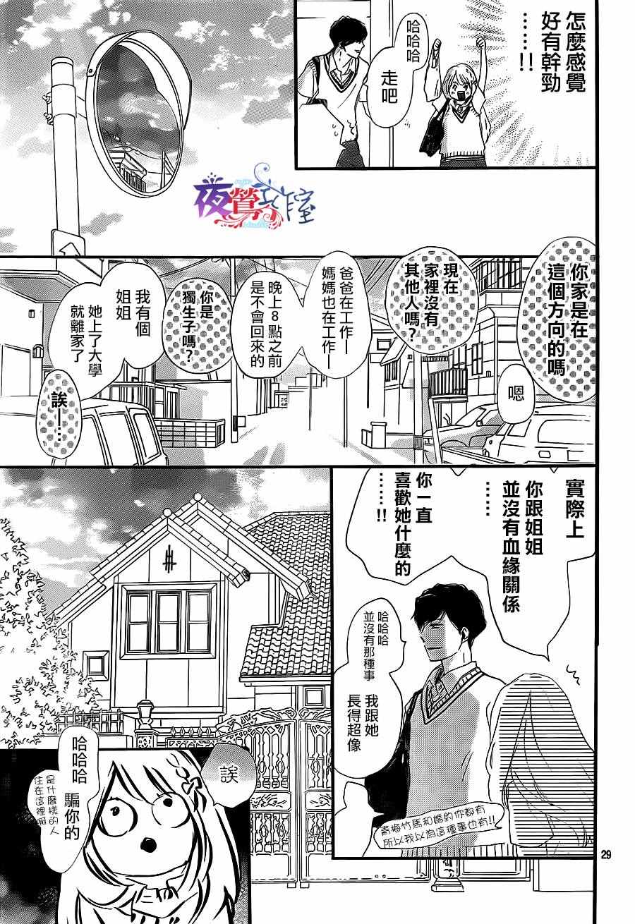 《绝妙男友》漫画最新章节第6话免费下拉式在线观看章节第【29】张图片