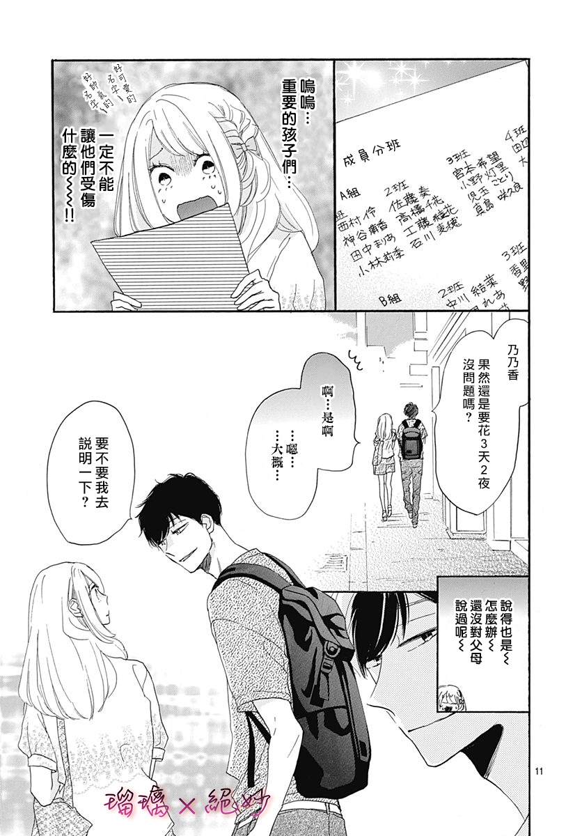 《绝妙男友》漫画最新章节第36话免费下拉式在线观看章节第【11】张图片