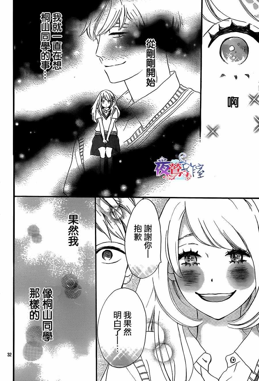 《绝妙男友》漫画最新章节第8话免费下拉式在线观看章节第【32】张图片