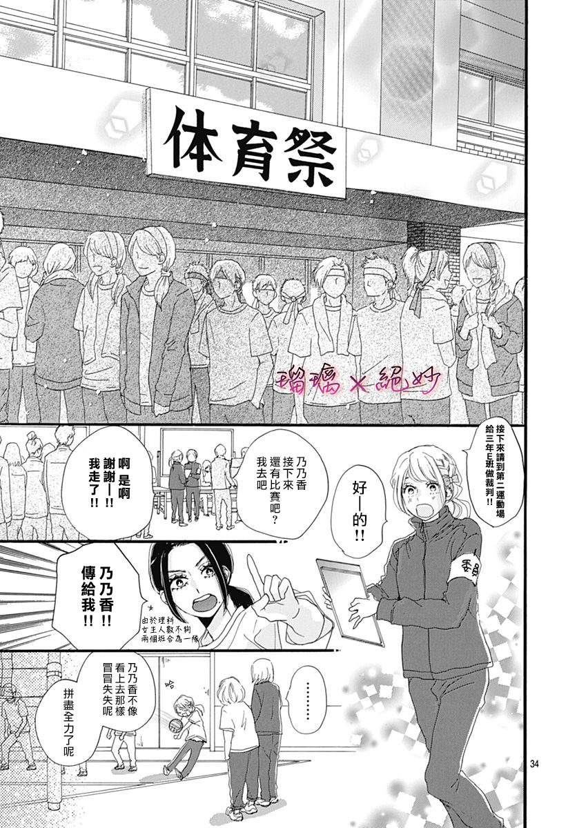 《绝妙男友》漫画最新章节第24话免费下拉式在线观看章节第【34】张图片