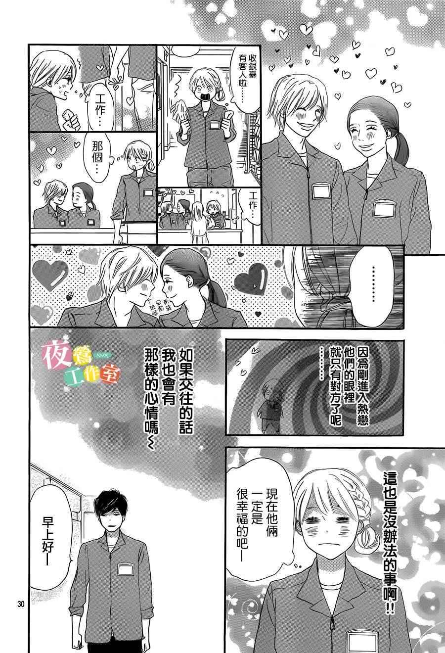 《绝妙男友》漫画最新章节第2话免费下拉式在线观看章节第【30】张图片