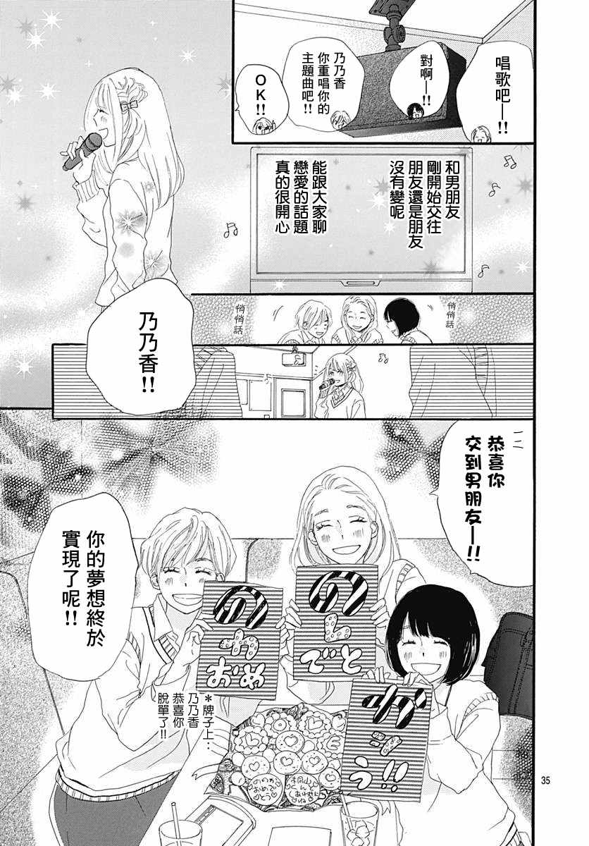 《绝妙男友》漫画最新章节第19话免费下拉式在线观看章节第【35】张图片