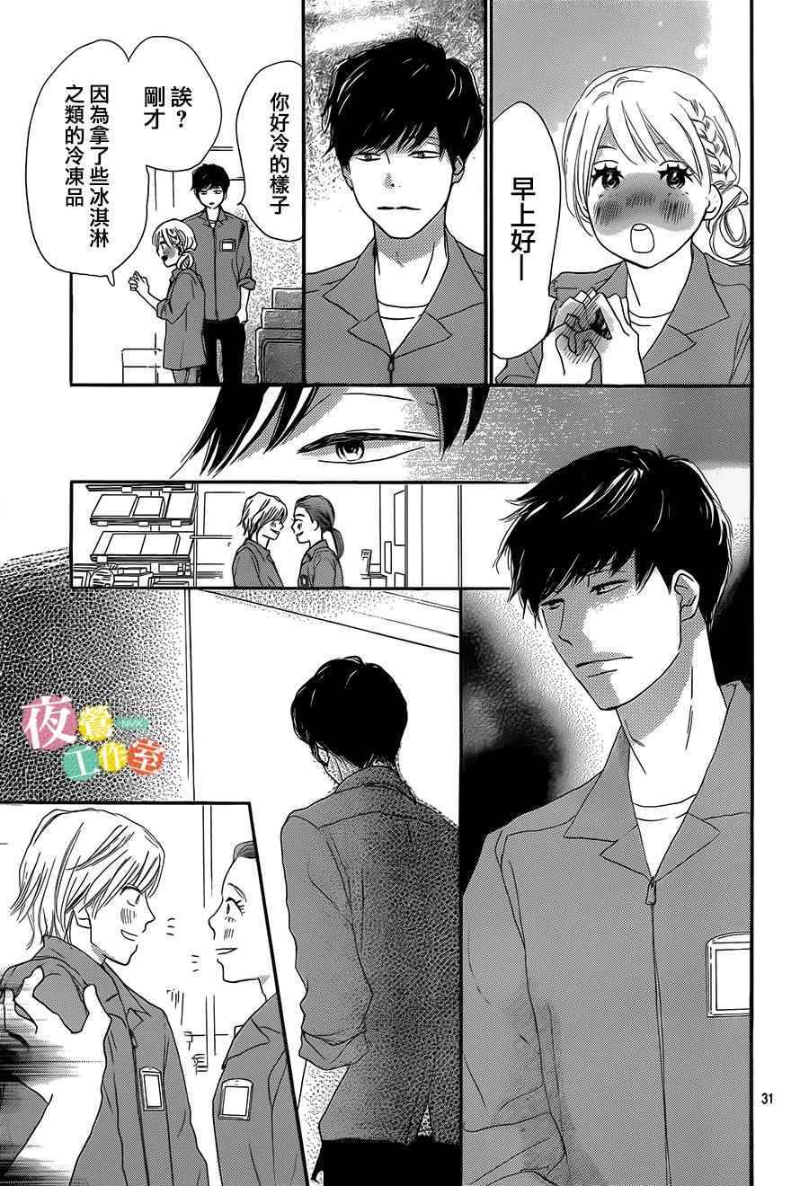 《绝妙男友》漫画最新章节第2话免费下拉式在线观看章节第【31】张图片