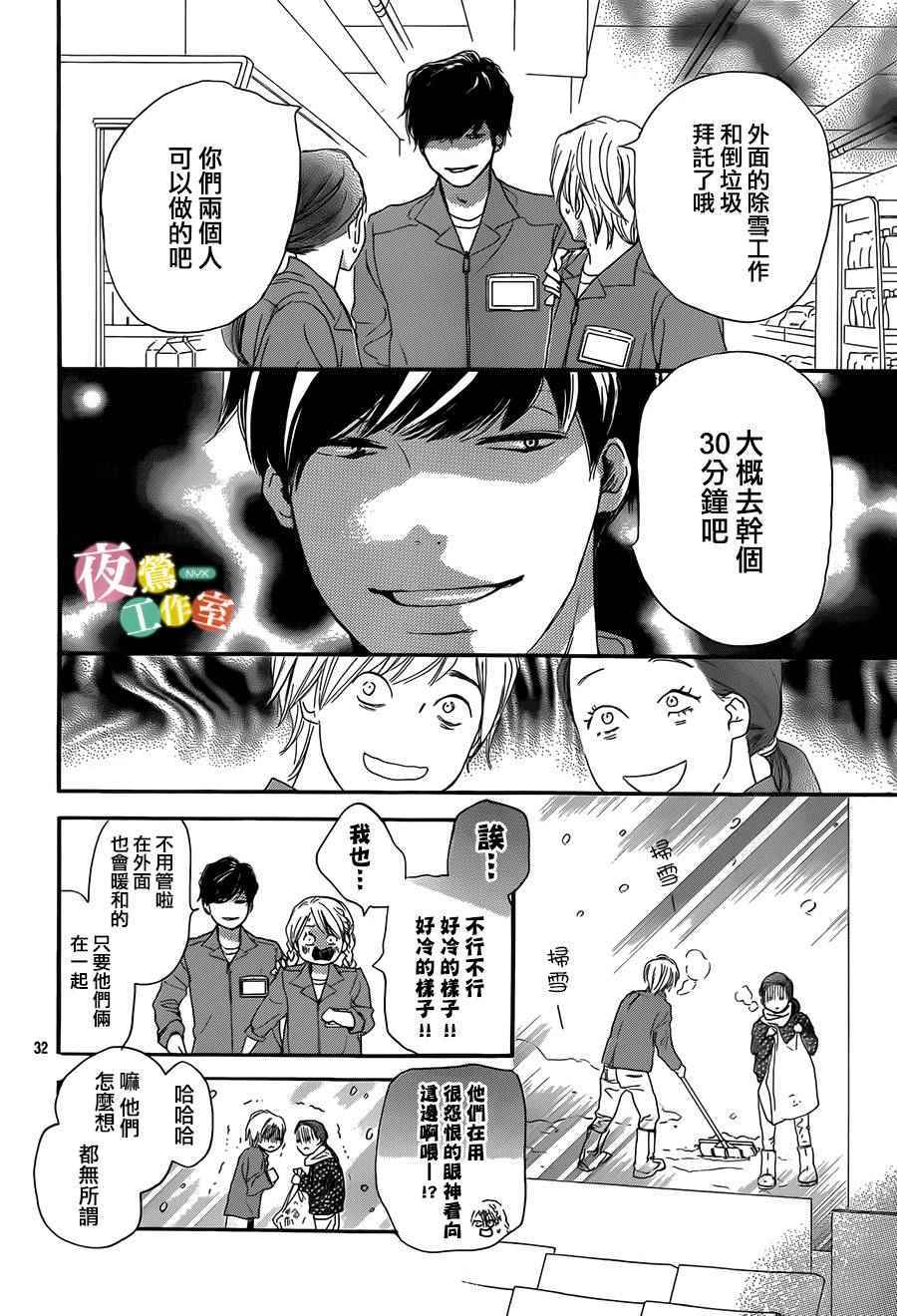 《绝妙男友》漫画最新章节第2话免费下拉式在线观看章节第【32】张图片