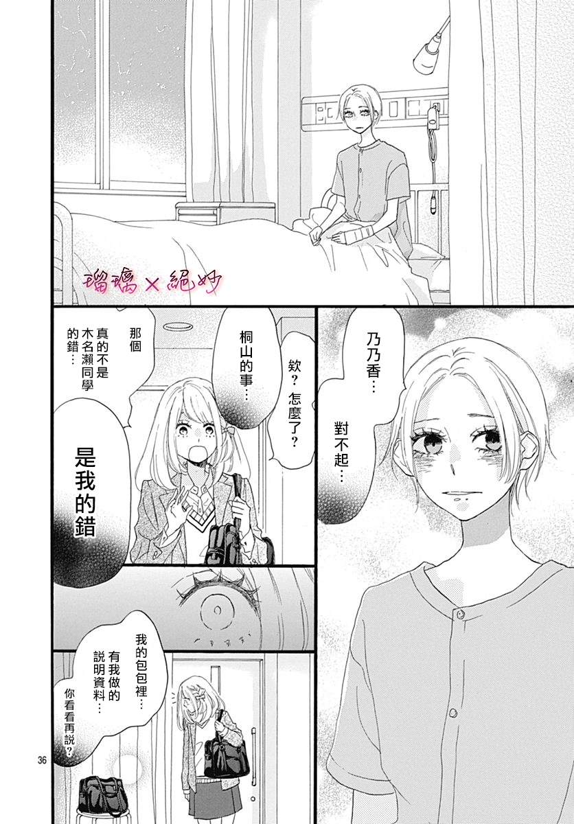 《绝妙男友》漫画最新章节第28话免费下拉式在线观看章节第【36】张图片